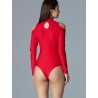 Body