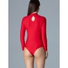 Body