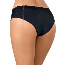 Culottes